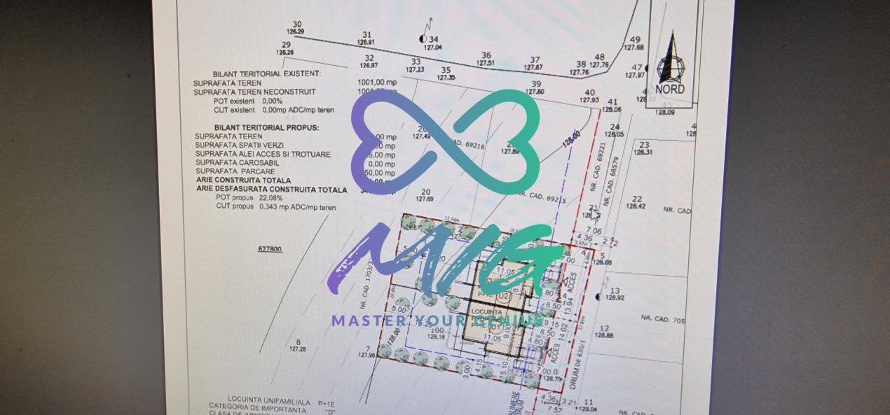 Teren 1000mp, pe plan drept cu autorizatie de constructie, Hlincea, Iasi