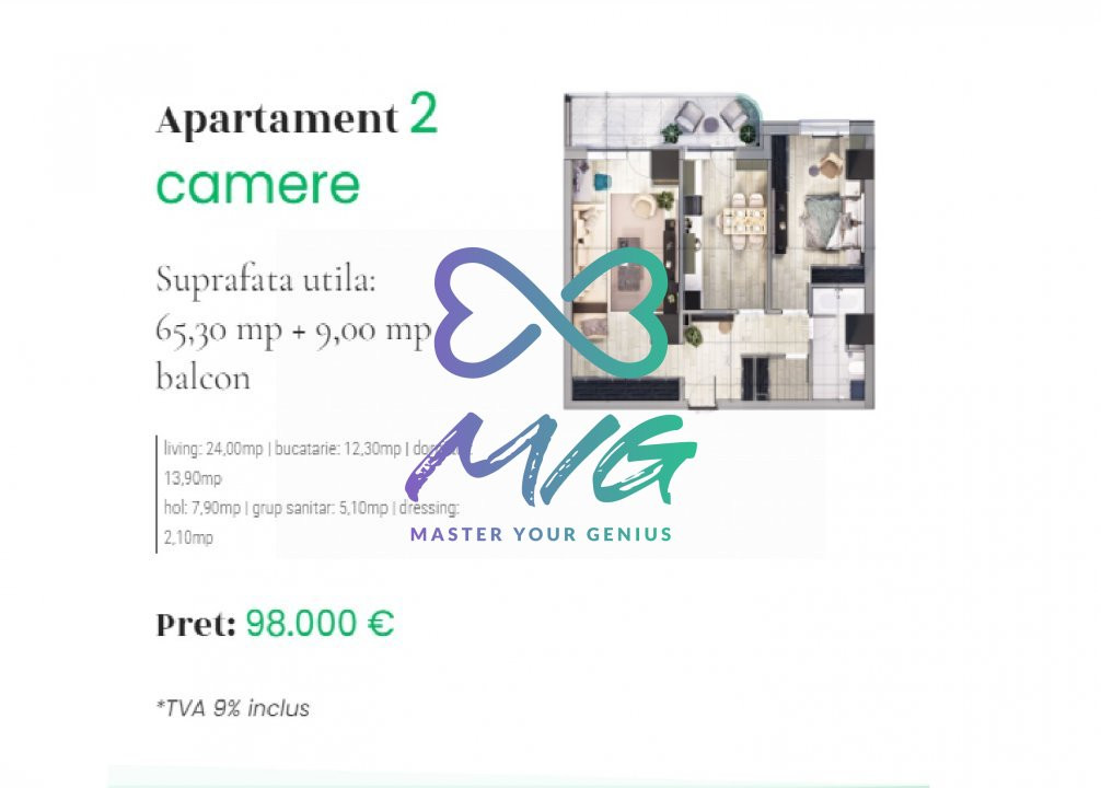 Apartament 2 camere, decomandat, 65,3mp util, etaj 2-9, Nicolina, Iasi